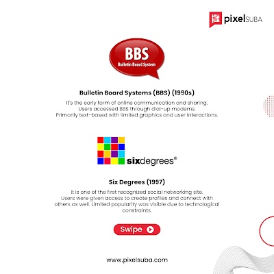 Pixel Suba Digital Marketing Agency and SEO Services Company in Mumbai - Head Office