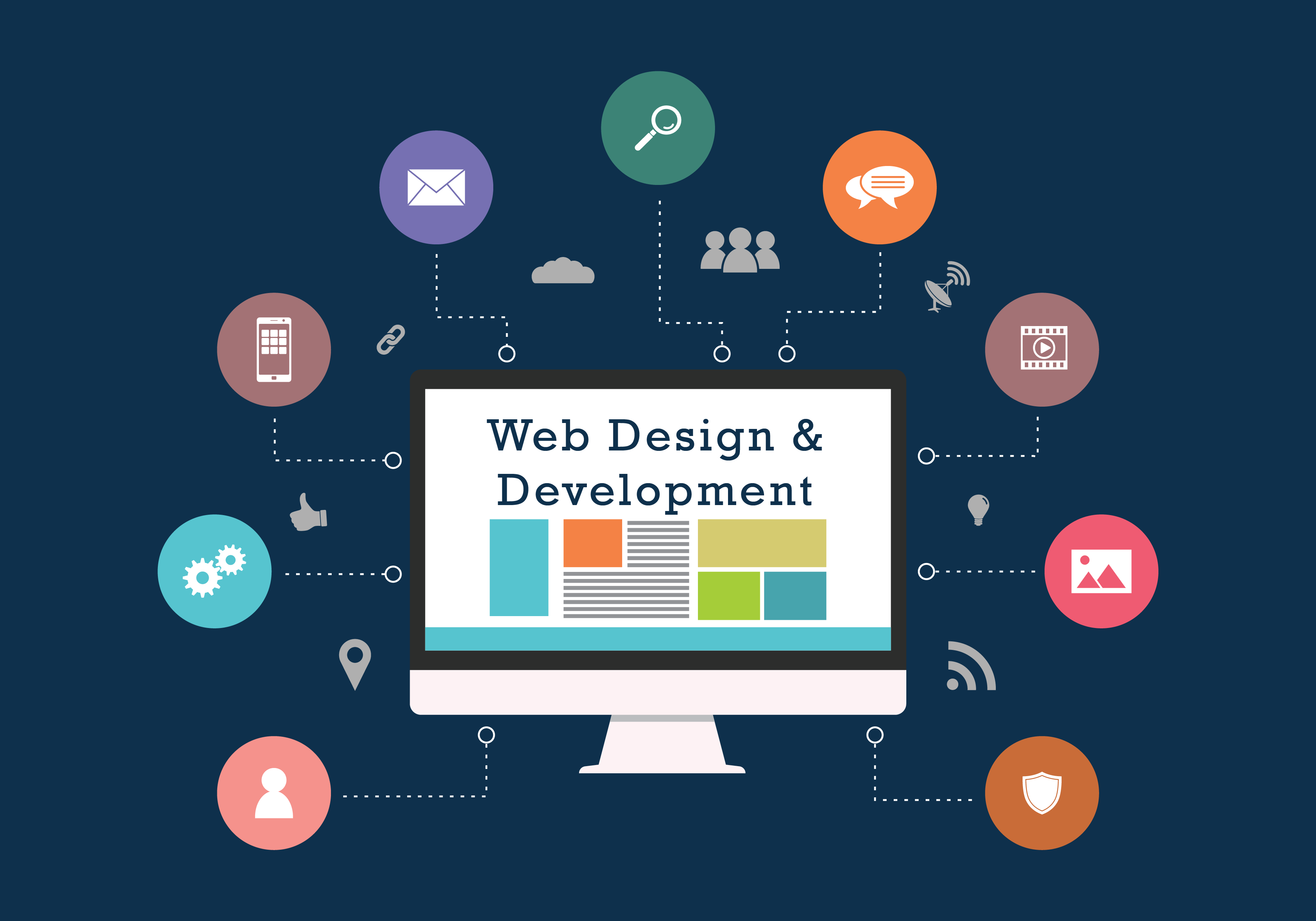 website design services